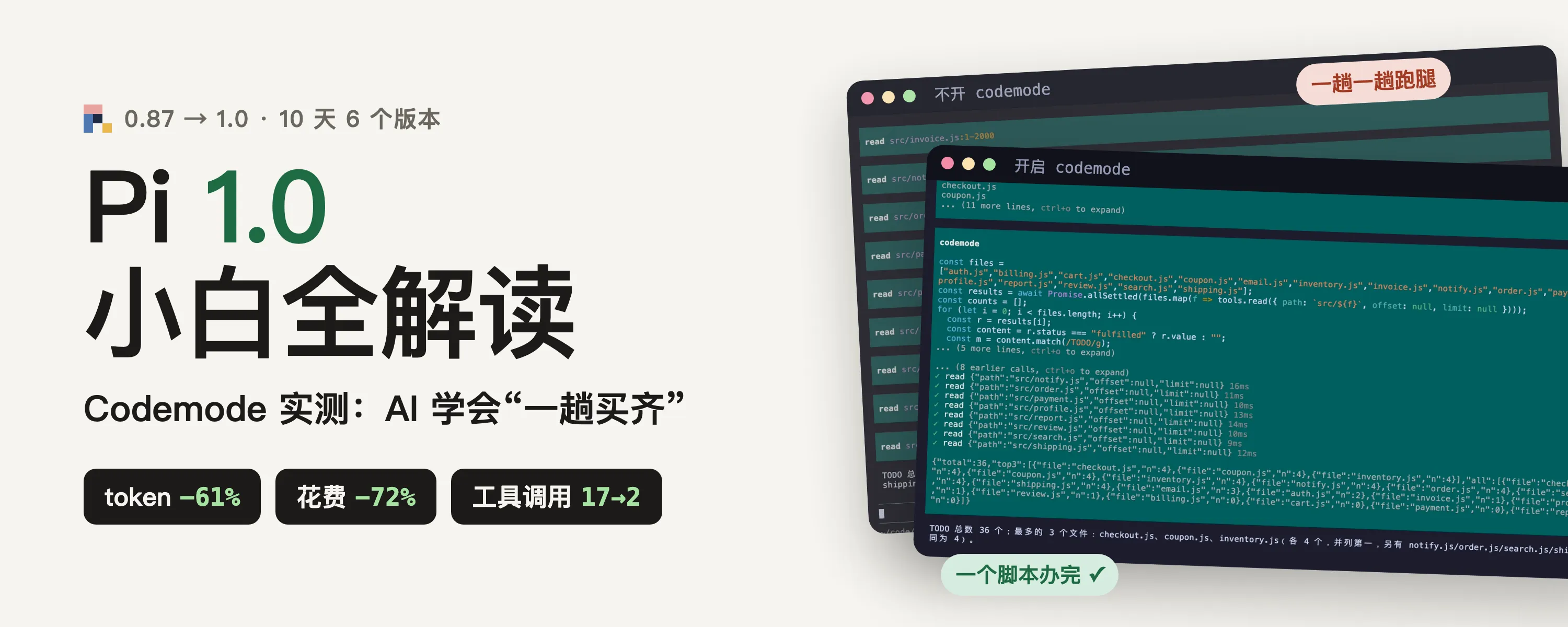 Pi 1.0 实测文章的封面图:左边是标题和三个数据标签,右边是两张叠放的终端截图